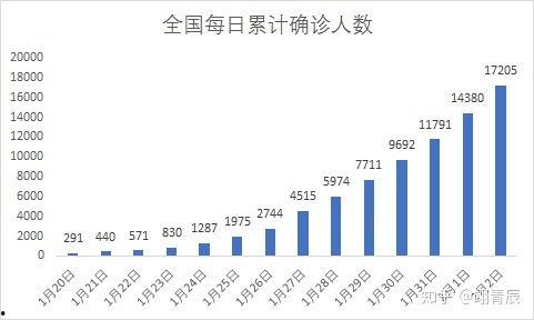 今日瓜州疫情最新数据,防控形势持续向好，疫苗接种稳步推进