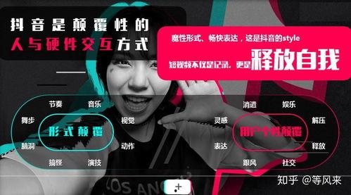 短视频广告,瞬间抓住眼球，高效传递品牌信息