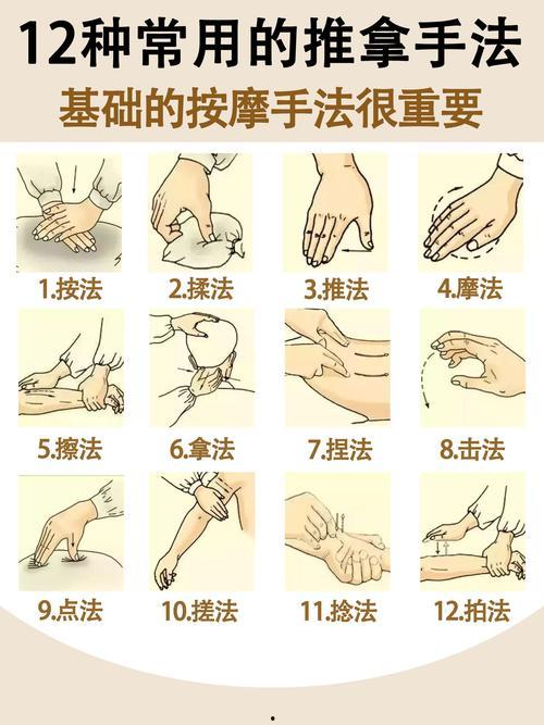 按摩手法视频,按摩手法视频教程精华解析