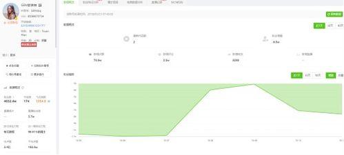 吃瓜爆料抖音网红公众号,吃瓜爆料公众号带你探秘网红幕后生活