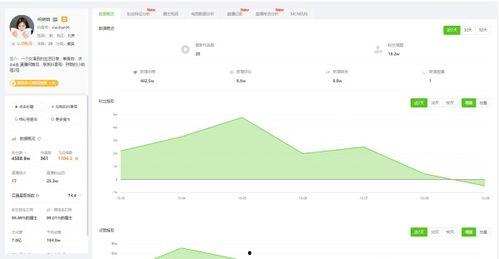 吃瓜爆料抖音网红公众号,吃瓜爆料公众号带你探秘网红幕后生活