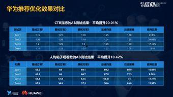 今日微博吃瓜视频下载,揭秘娱乐圈幕后真相