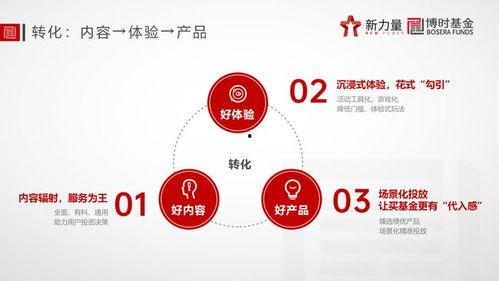 网络吃瓜爆料违法吗,法律边界与道德考量