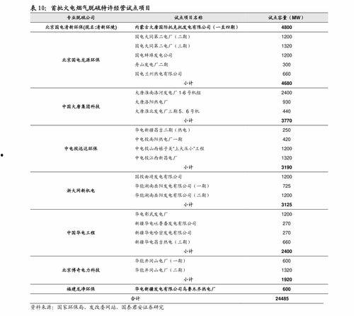 今日扶绥蒲瓜价格表最新,最新市场行情一览”