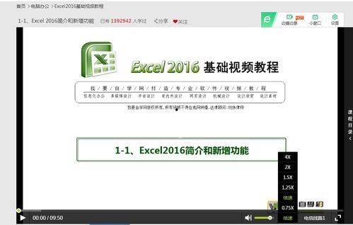网页视频倍速,高效浓缩，快速掌握核心内容