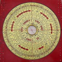 风水罗盘使用方法视频,跟随视频轻松掌握风水罗盘操作技巧