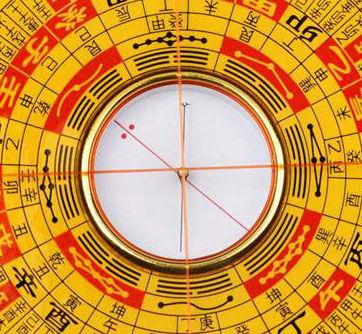 风水罗盘使用方法视频,跟随视频轻松掌握风水罗盘操作技巧