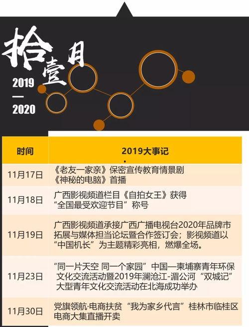 广西影视频道节目表