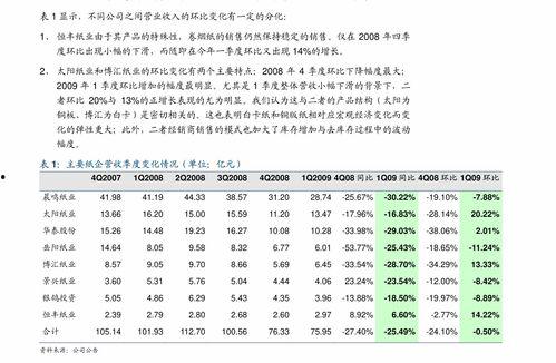 瓠瓜今日行情价格查询表,今日价格一览，市场动态解析