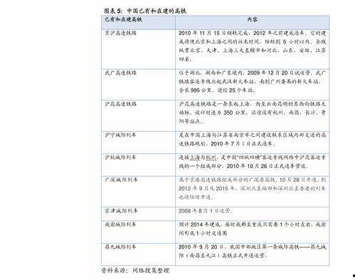 瓠瓜今日行情价格查询表,今日价格一览，市场动态解析